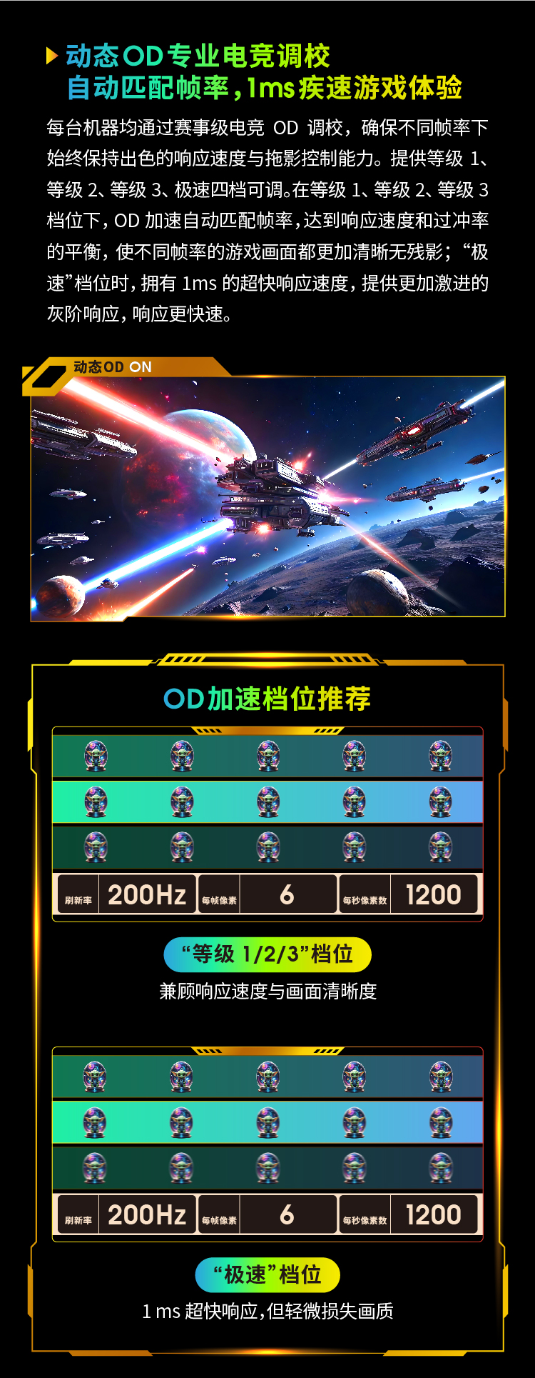 P2510G PRO+ 产品详情 11