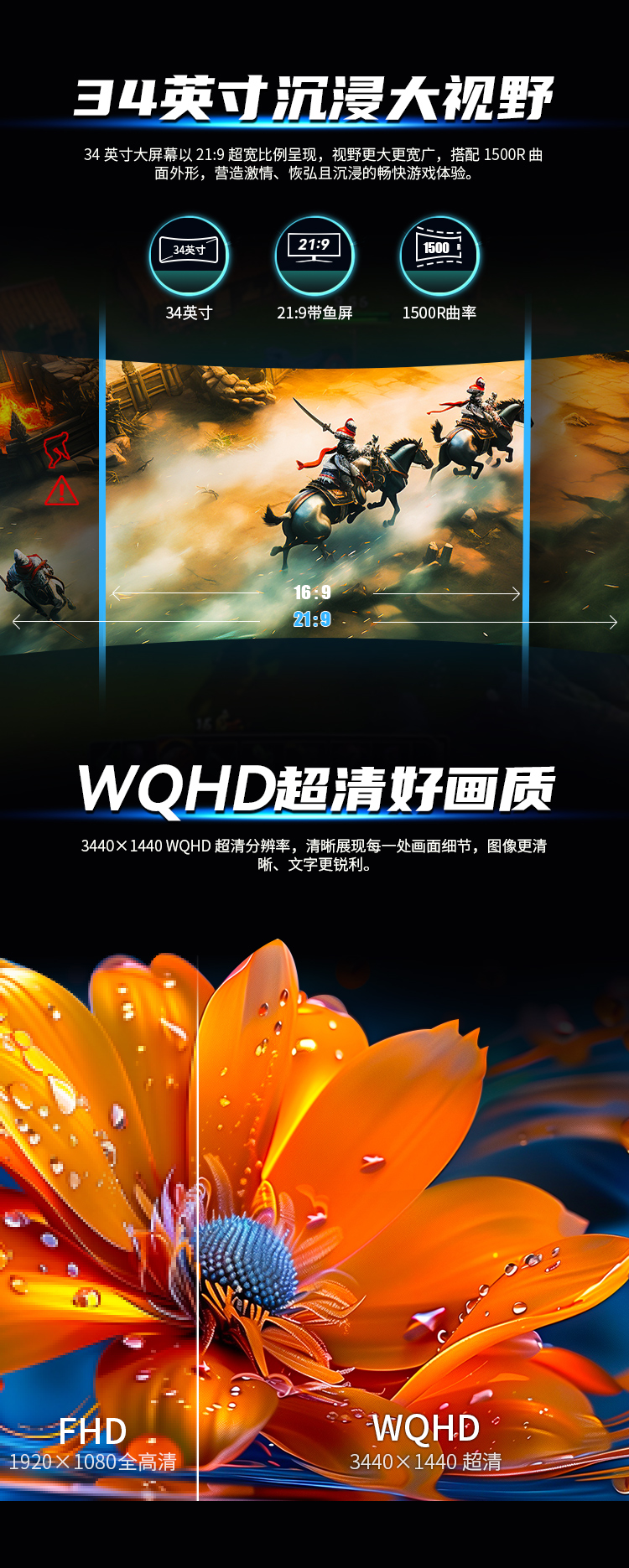 C34CHR 产品详情 2