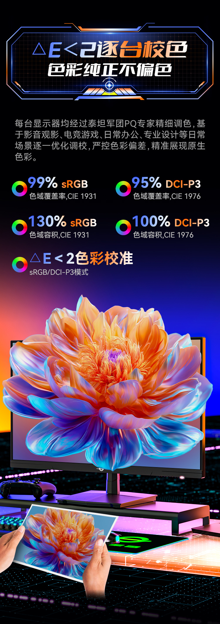 P7XQ 产品详情 8