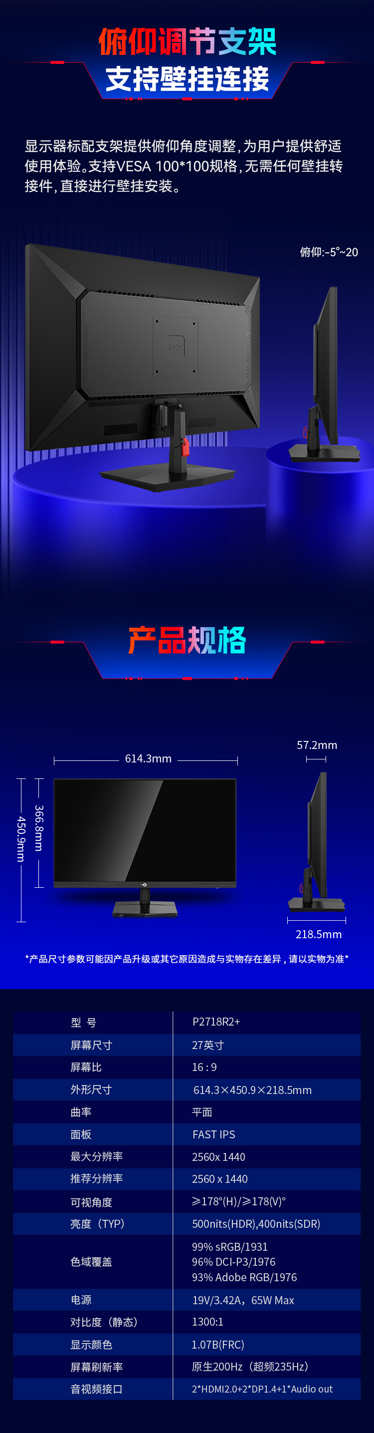 P2718R2+ 产品详情 17