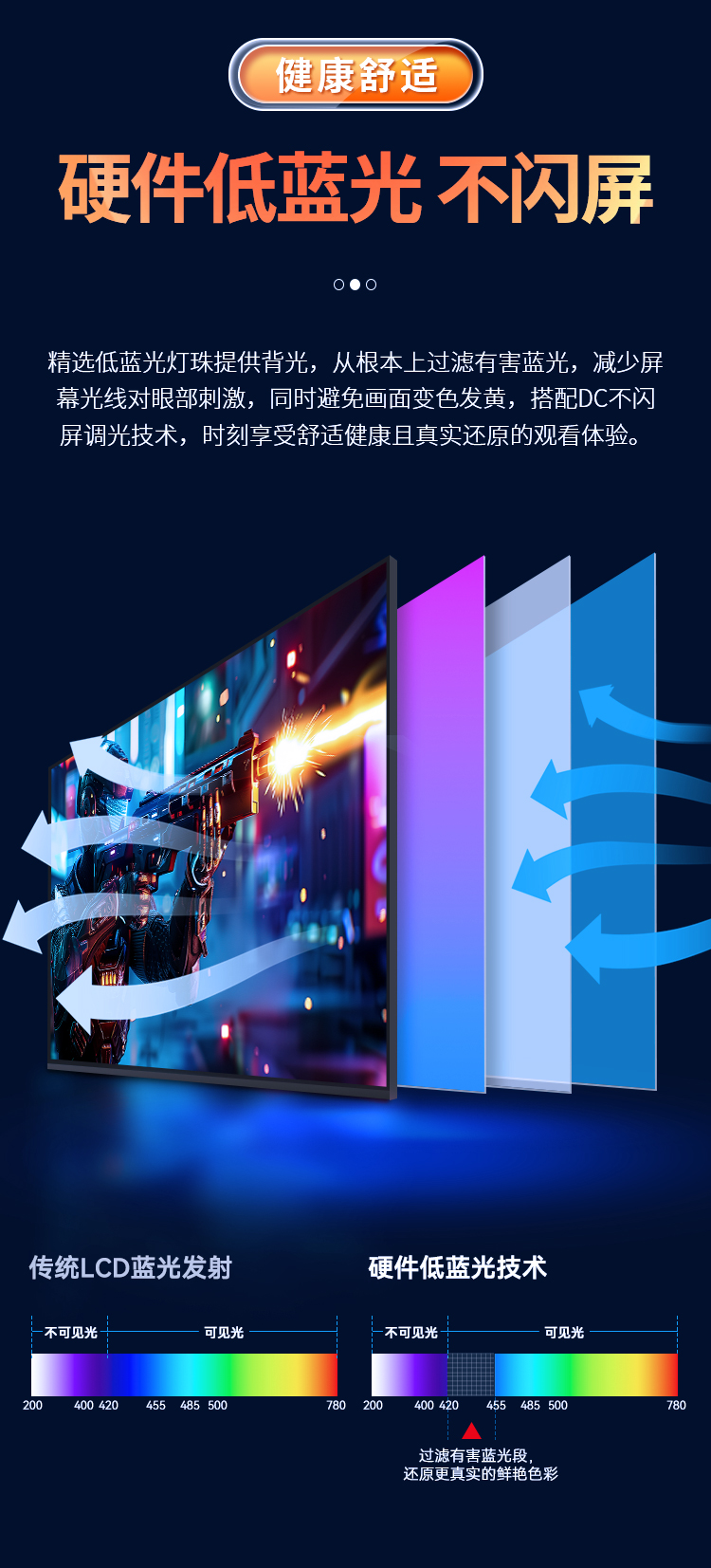 P27H2R 产品详情 9