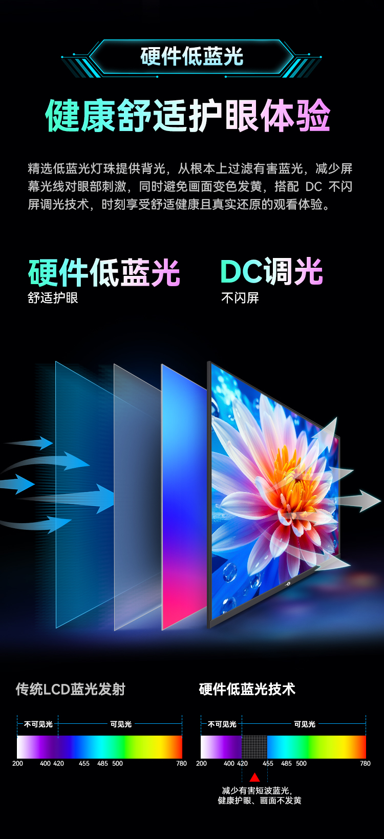 P2710G2 产品详情 7