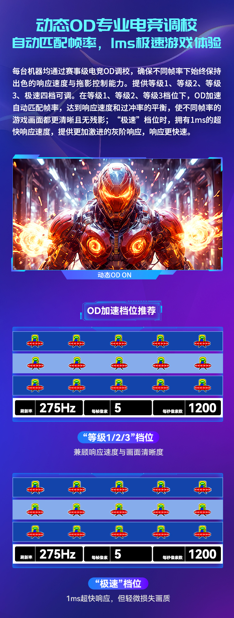 P2710S（275Hz） 产品详情 12