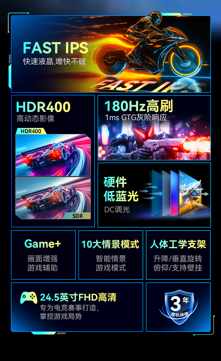 P2510G PRO 产品详情 2