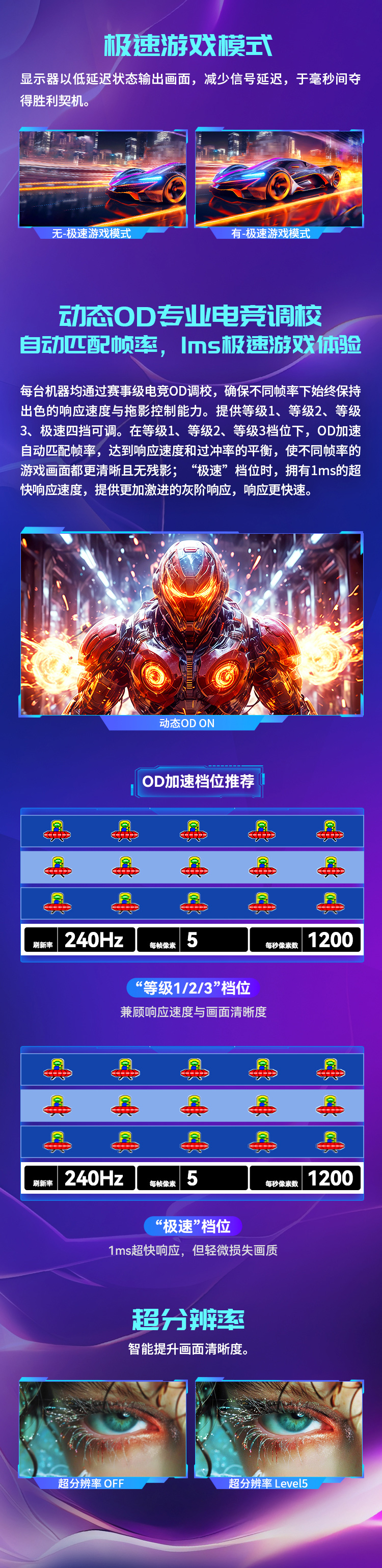 P2710S 产品详情 7