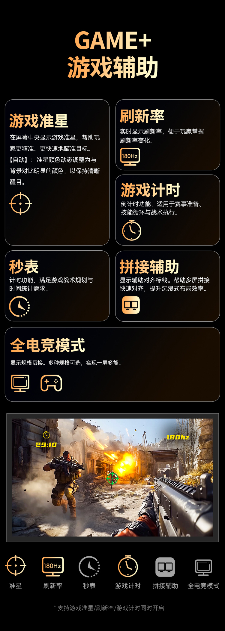 P2410R3 产品详情 14