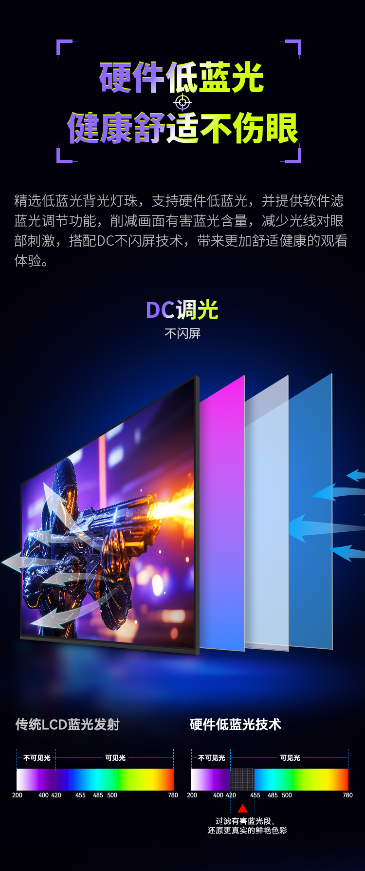 P2510H ULTRA 产品详情 10