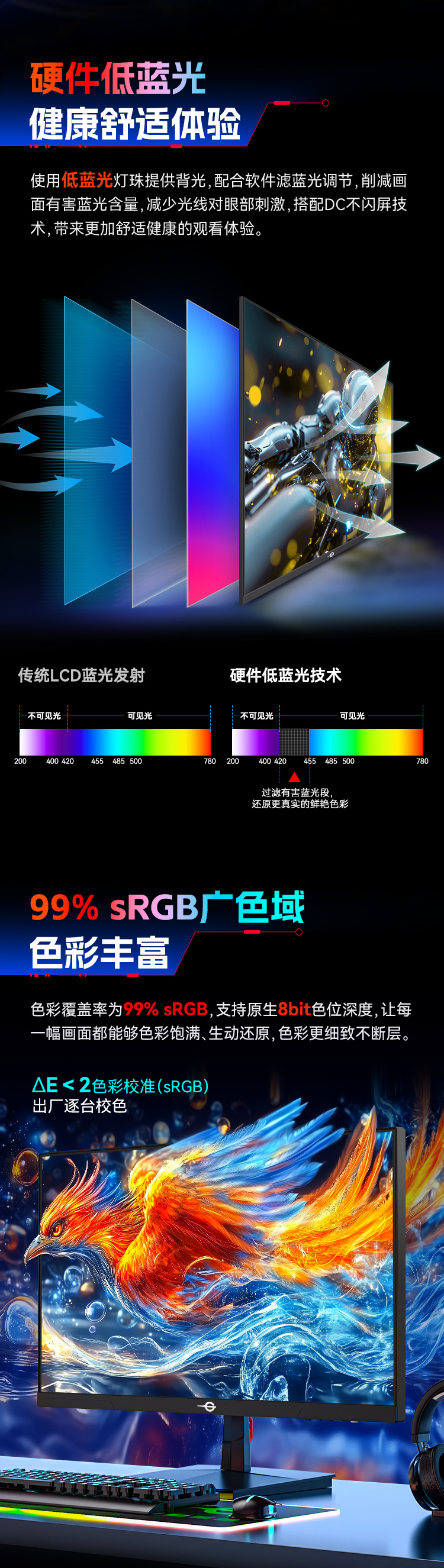 P2510G+ 产品详情 6
