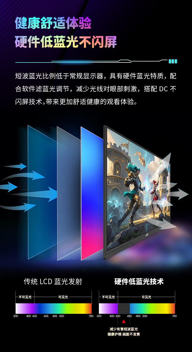 P2410G2 产品详情 14