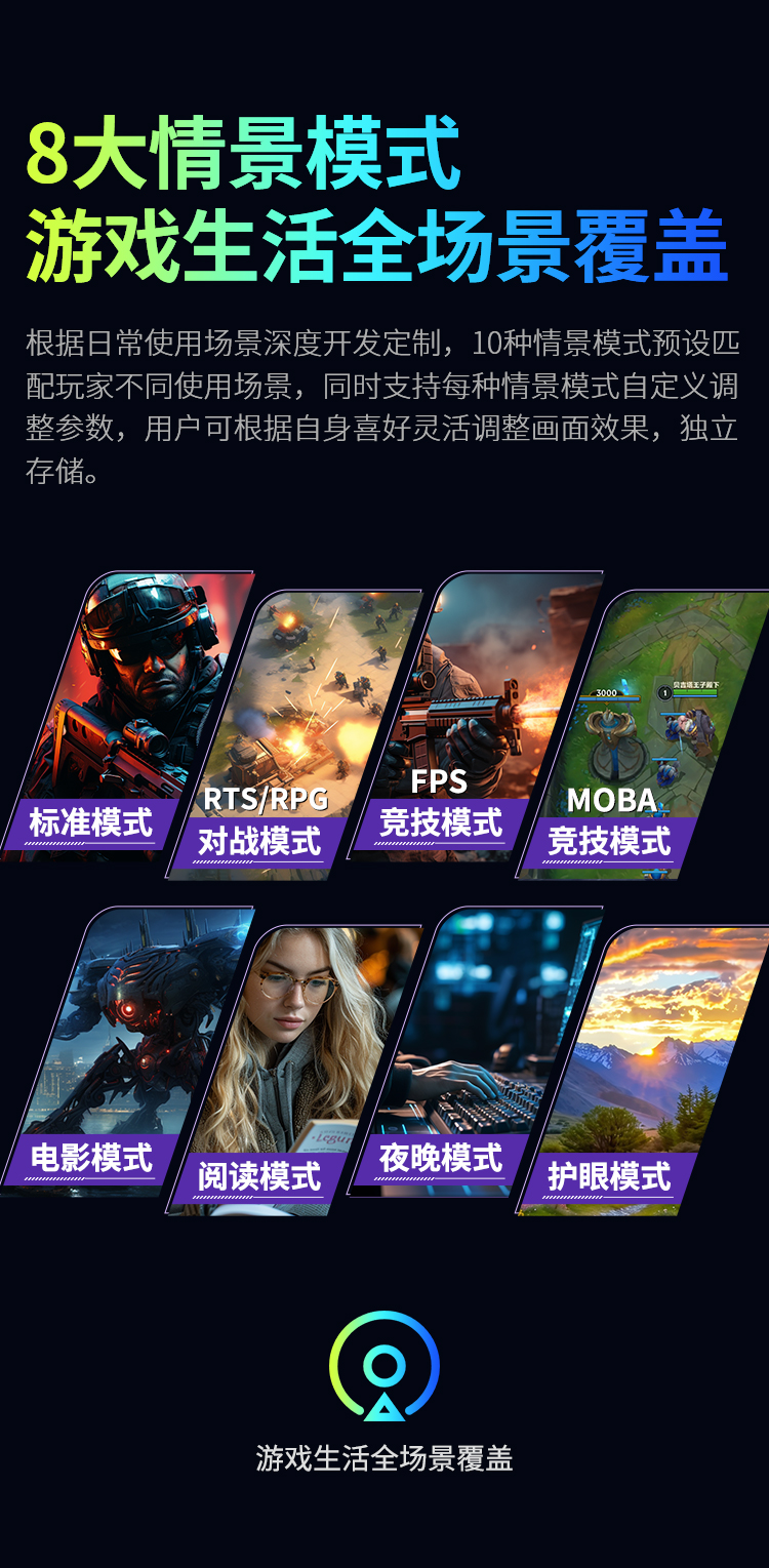 P2410G 产品详情 12