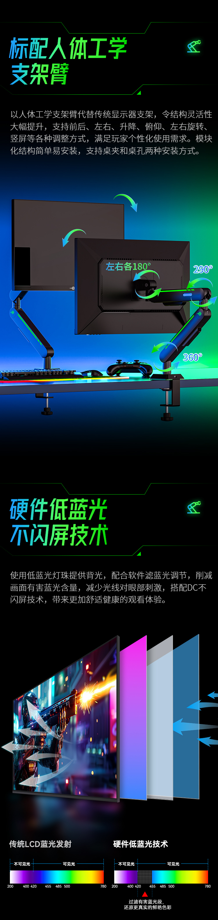 P2710SP2 产品详情 10