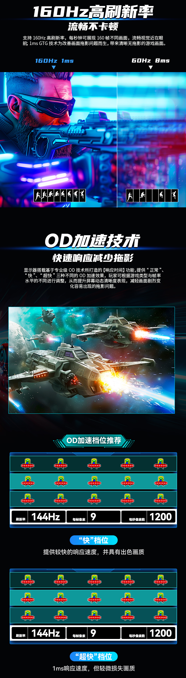 P32A2V 产品详情 4