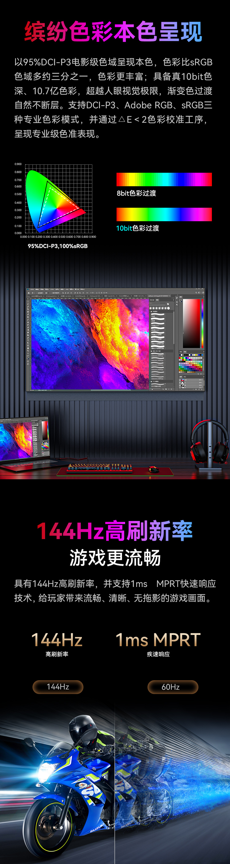 G43S5 产品详情 4
