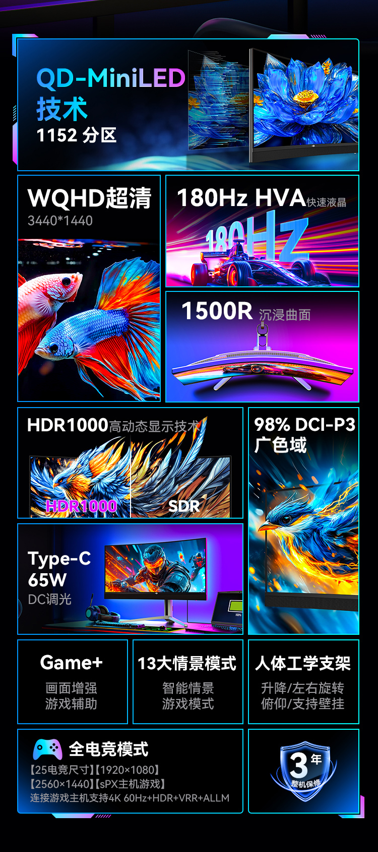 M34E7R-N 产品详情 2