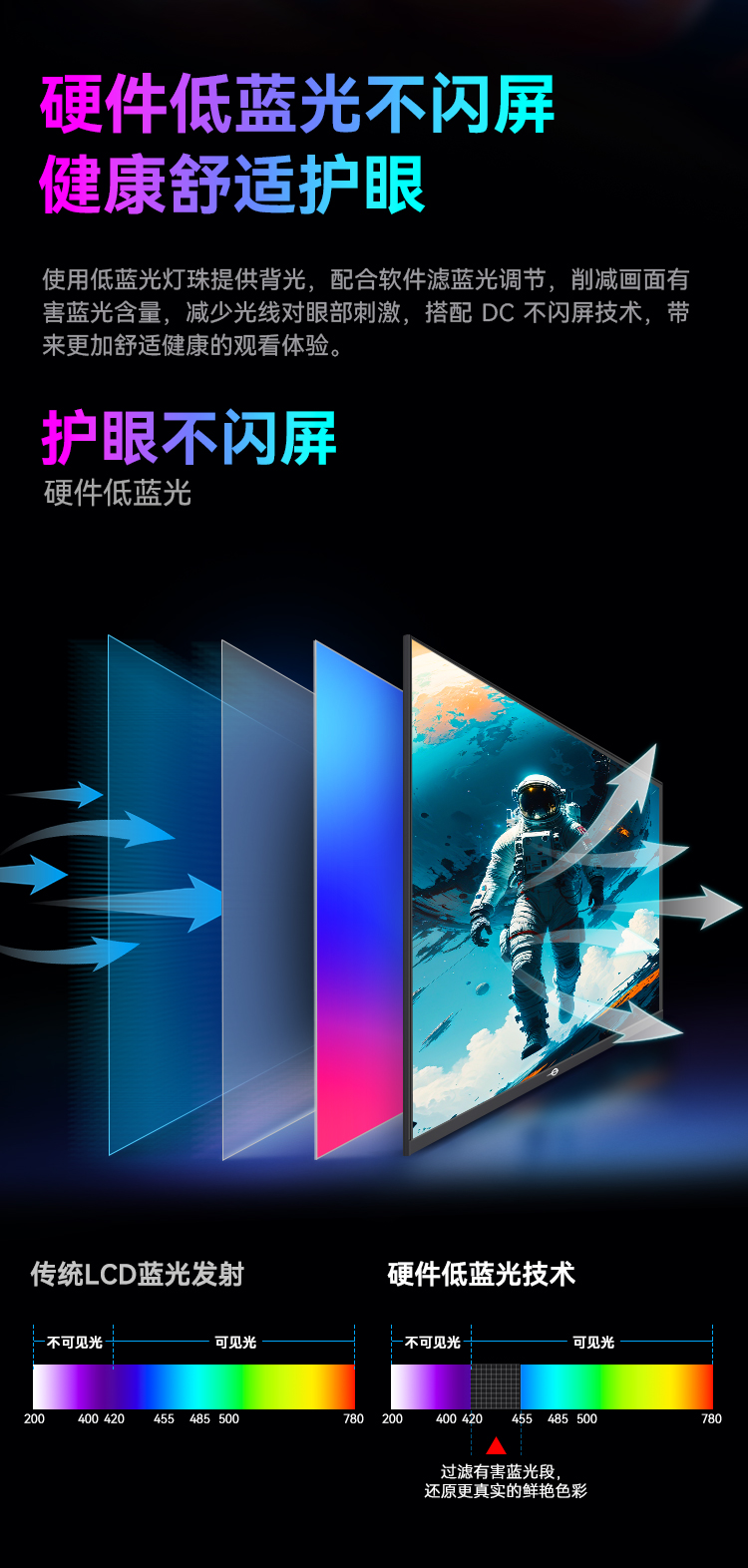 P2710R-PRO 产品详情 6