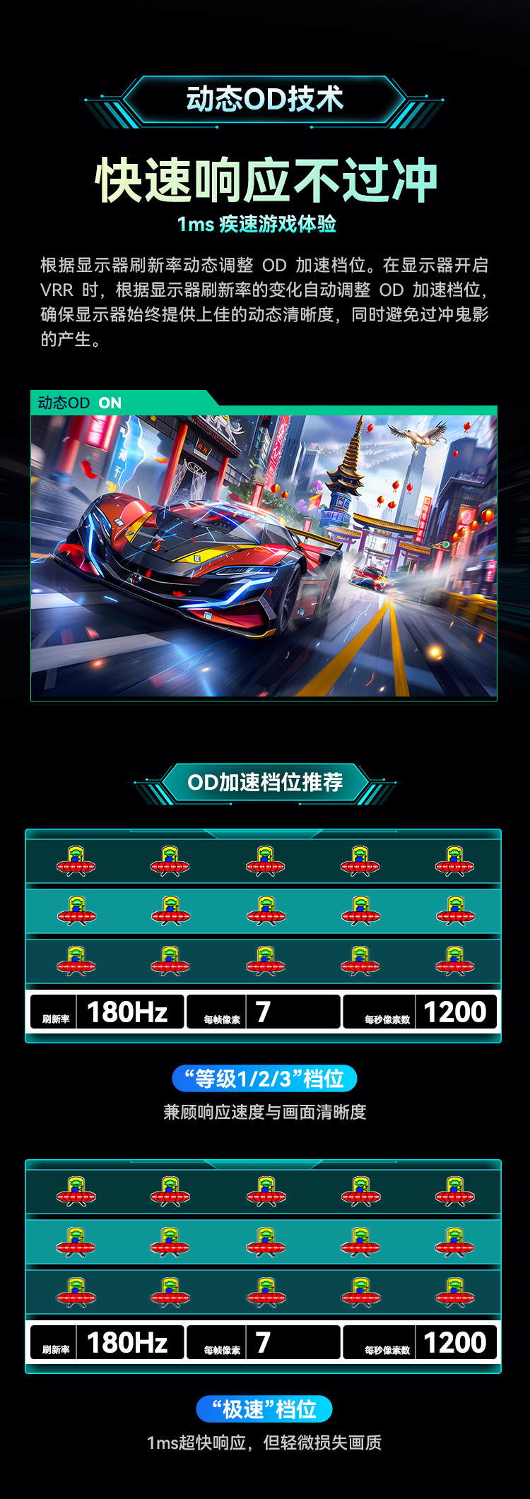 P2710G 产品详情 4