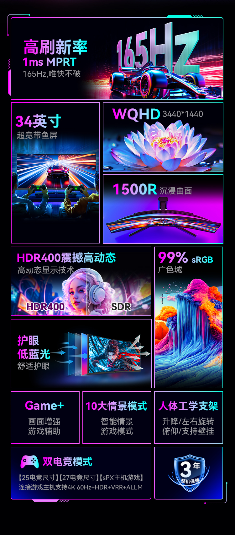 C34A1R 产品详情 2