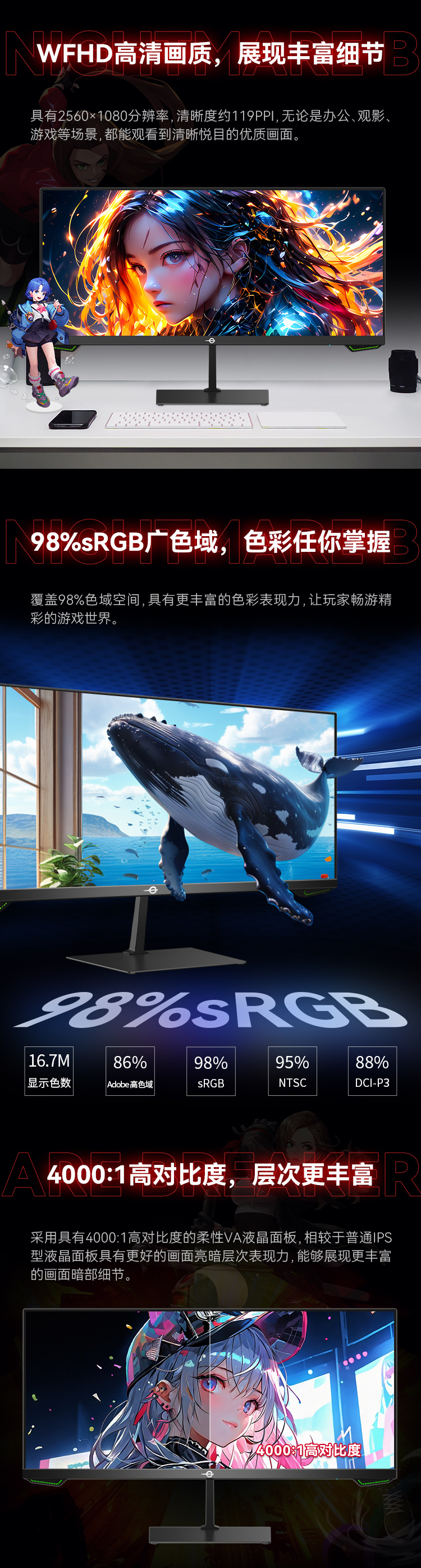 P23H2M 产品详情 3