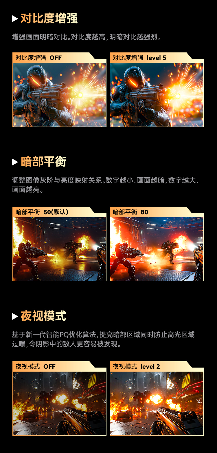 P2410R3 产品详情 11