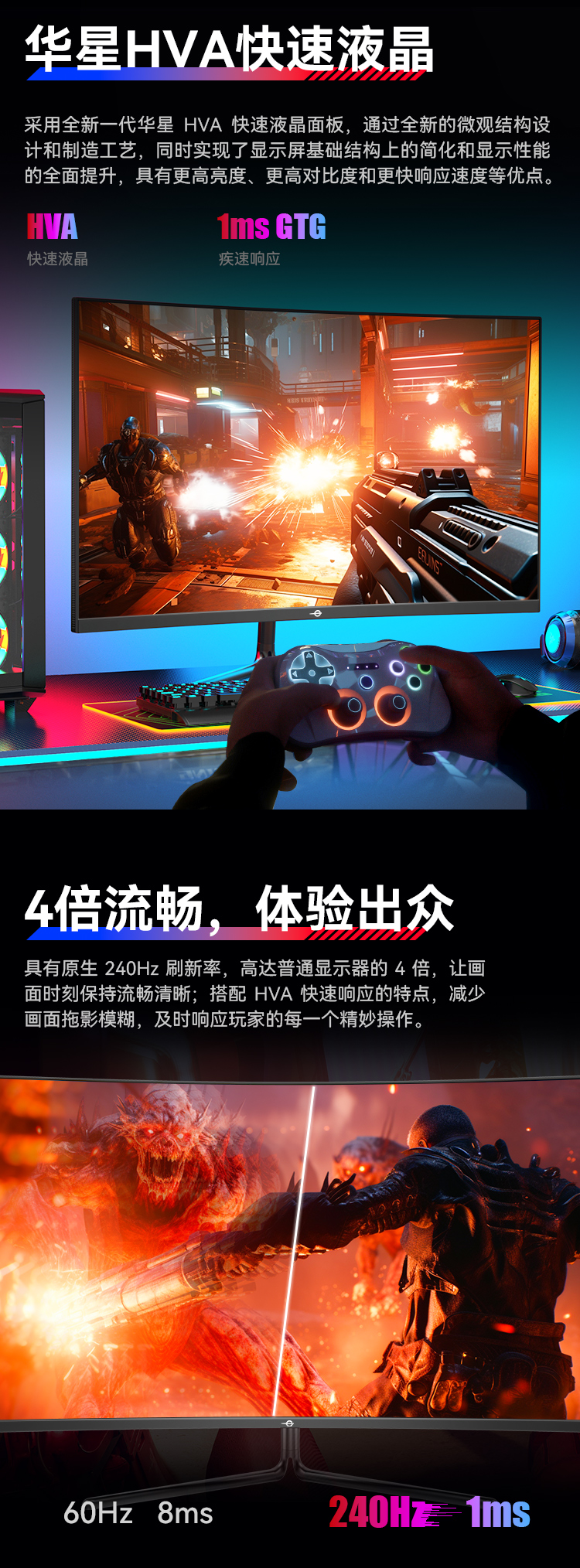 C32C1S 产品详情 2