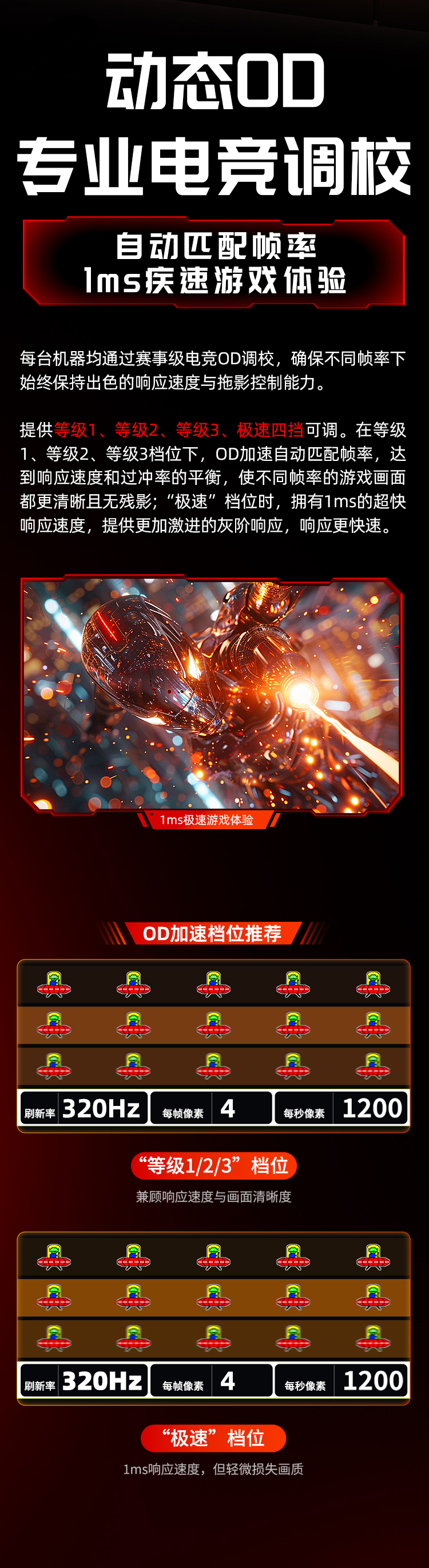 P2712S MAX 产品详情 9