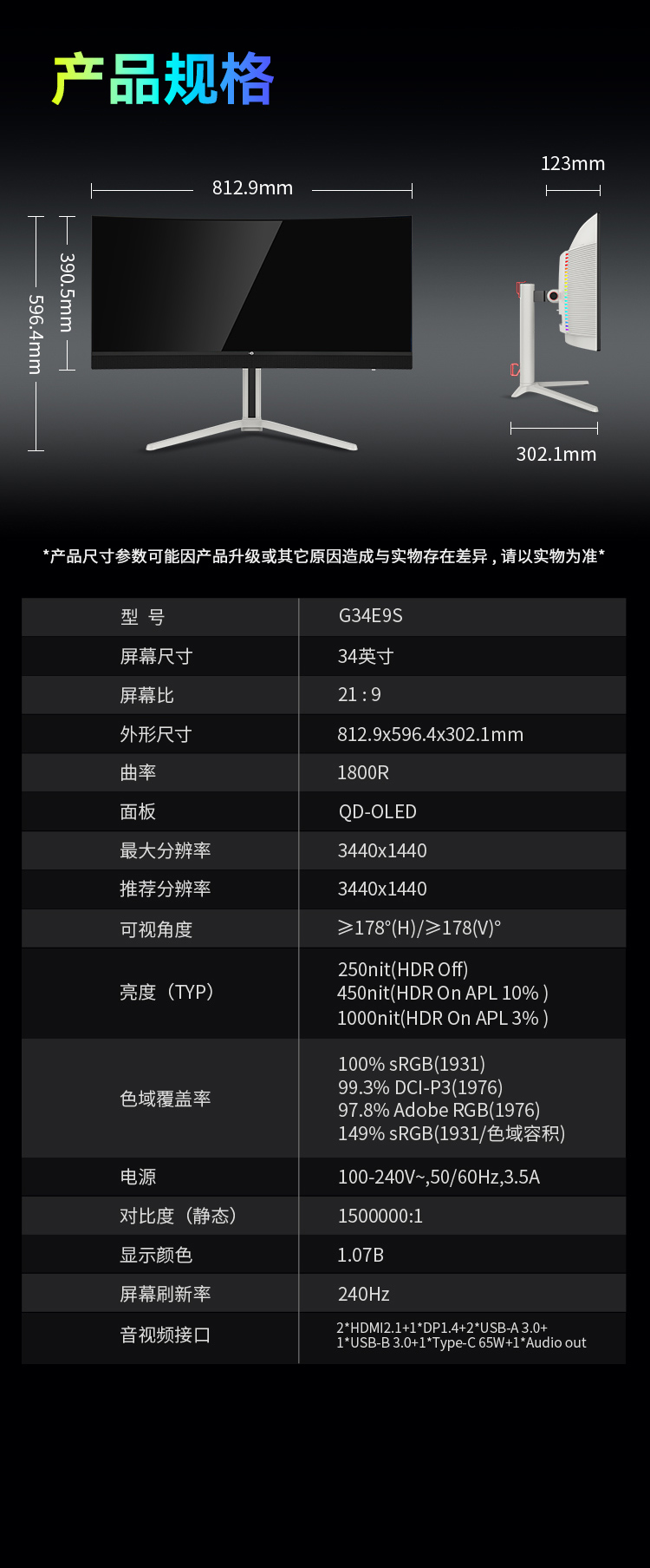 G34E9S 产品详情 29