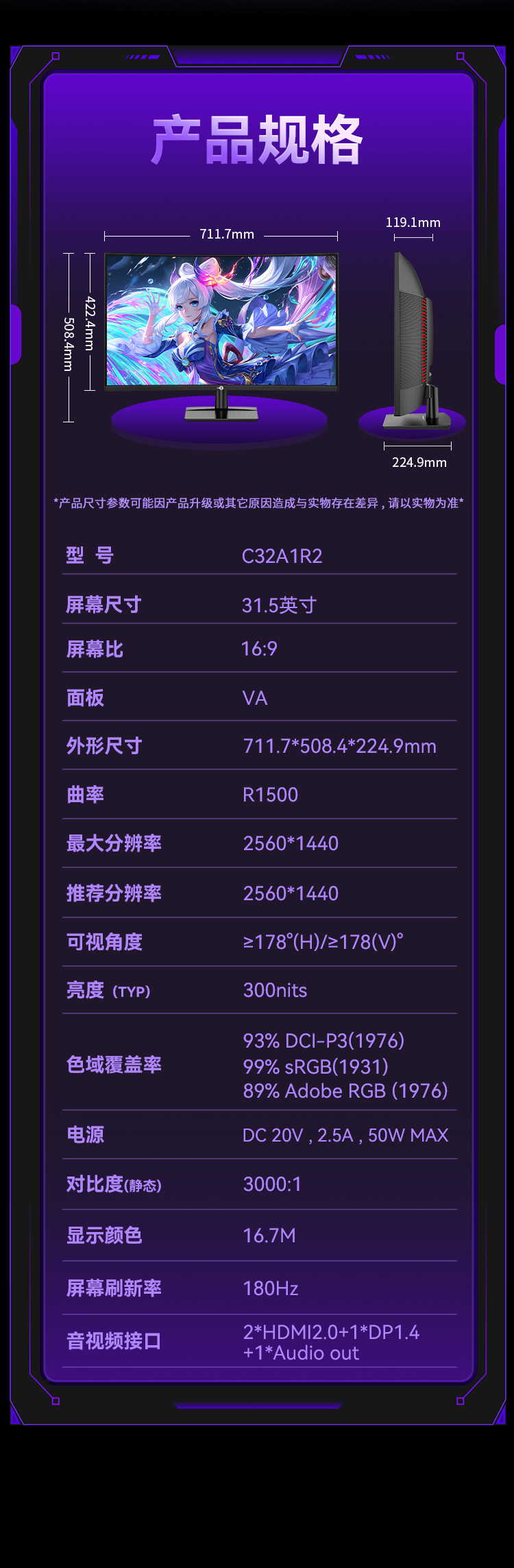 C32A1R2 产品详情 14