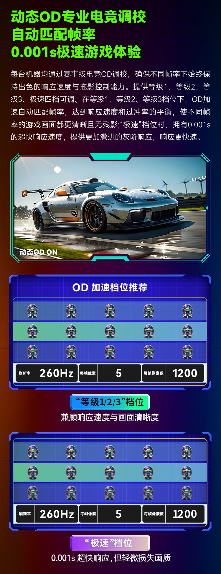 P2710H PLUS 产品详情 12