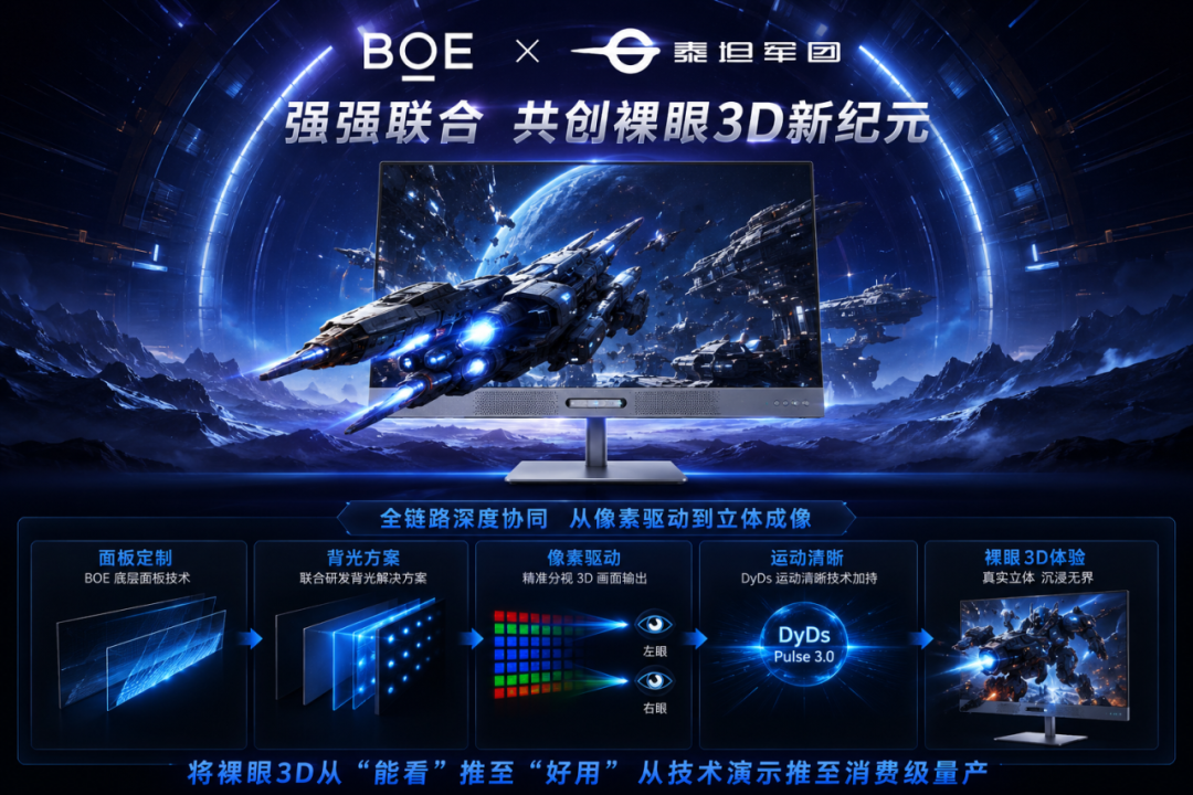 【展会预告】视界进化 三维登场｜泰坦军团×BOE 裸眼3D显示器 登陆2026核聚变游戏嘉年华！ · 现场与资料图片