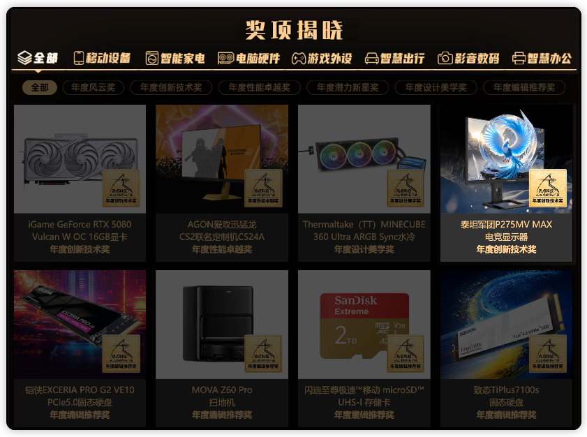 【喜报】泰坦军团市占率全球第一!MiniLED显示器 再添热点科技权威背书! · 现场与资料图片