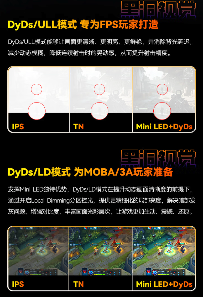 【喜报】全球MiniLED市场中国领跑！P275MV MAX斩年度大奖 泰坦军团统治力获权威盖章 · 现场与资料图片
