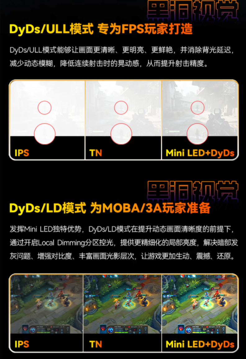 【喜报】泰坦军团市占率全球第一!MiniLED显示器 再添热点科技权威背书! · 现场与资料图片