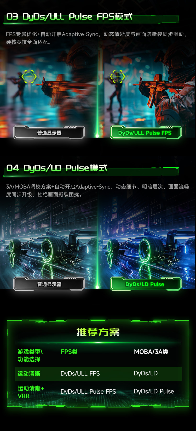 P326MV Ultra 产品详情 7