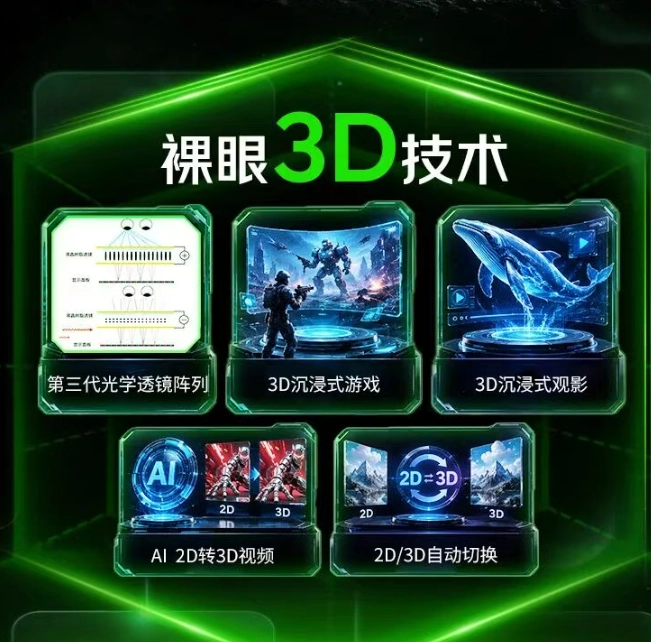M27E6V-3D裸眼3D功能介绍