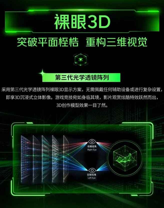 第三代液晶树脂棱镜裸眼3D光学结构