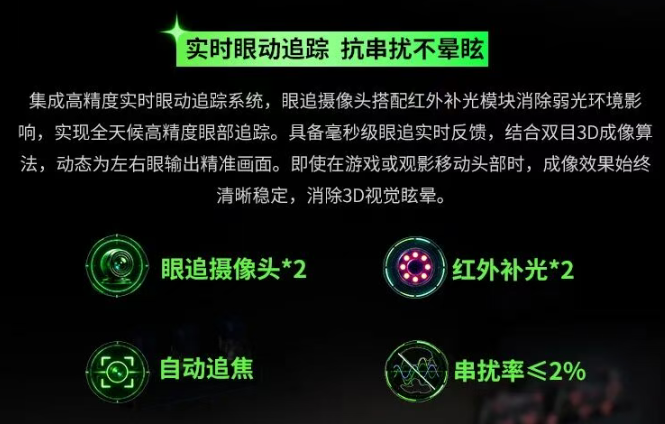 M27E6V-3D眼动追踪与红外补光技术