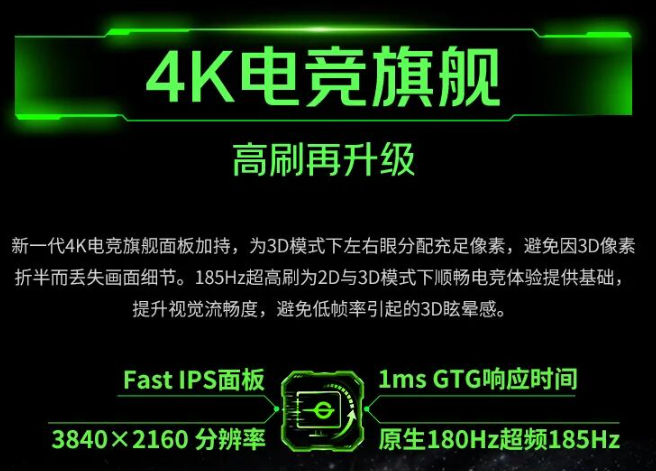 M27E6V-3D 4K面板与高刷新率介绍